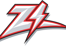 The 2026 Zizzer Football Auction is shaping up to be one of their best yet!