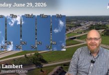 Ozark Radio News – 7AM News Broadcast – 06.29.26