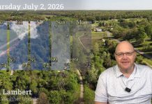 Ozark Radio News – 7AM News Broadcast – 07.02.26